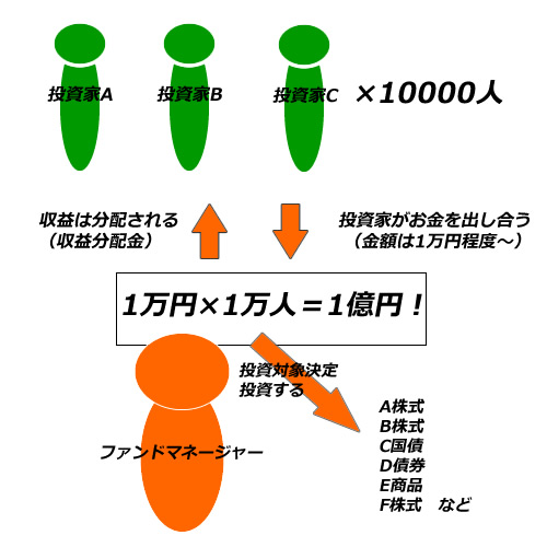 �����M���̃C���[�W�}